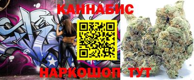 прущие грибы Ярославль